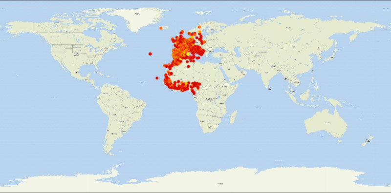 répartition