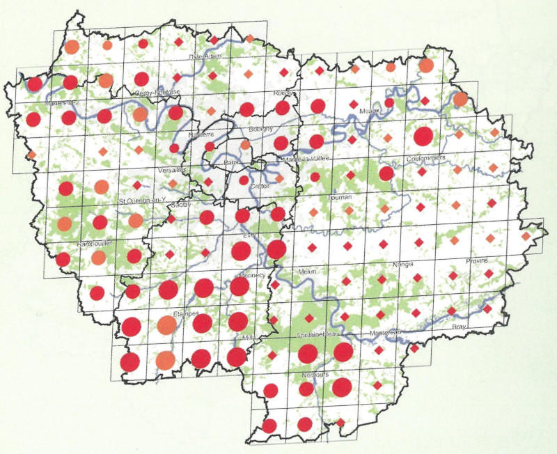 répartition